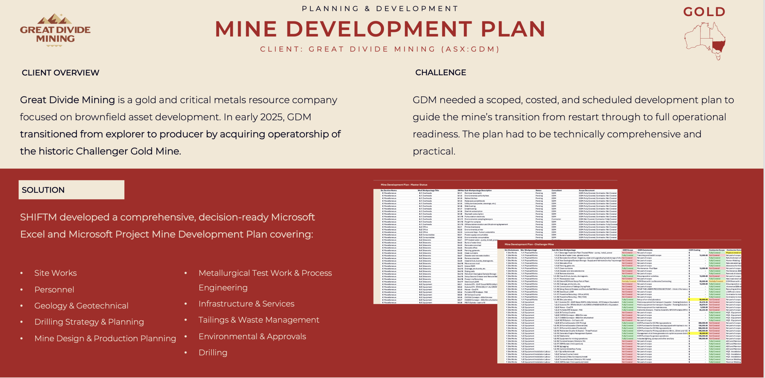 Mine Development Planning